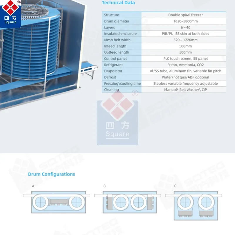 SQUARE quick freezing machine energy-efficient double spiral freezer sale