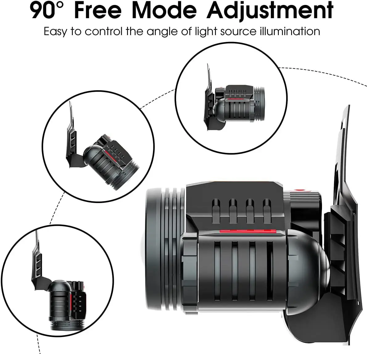 Newly Upgraded Popular LED Strong Light Rotating Zoom Aluminum Alloy Type-C Charging Zoom Headlight