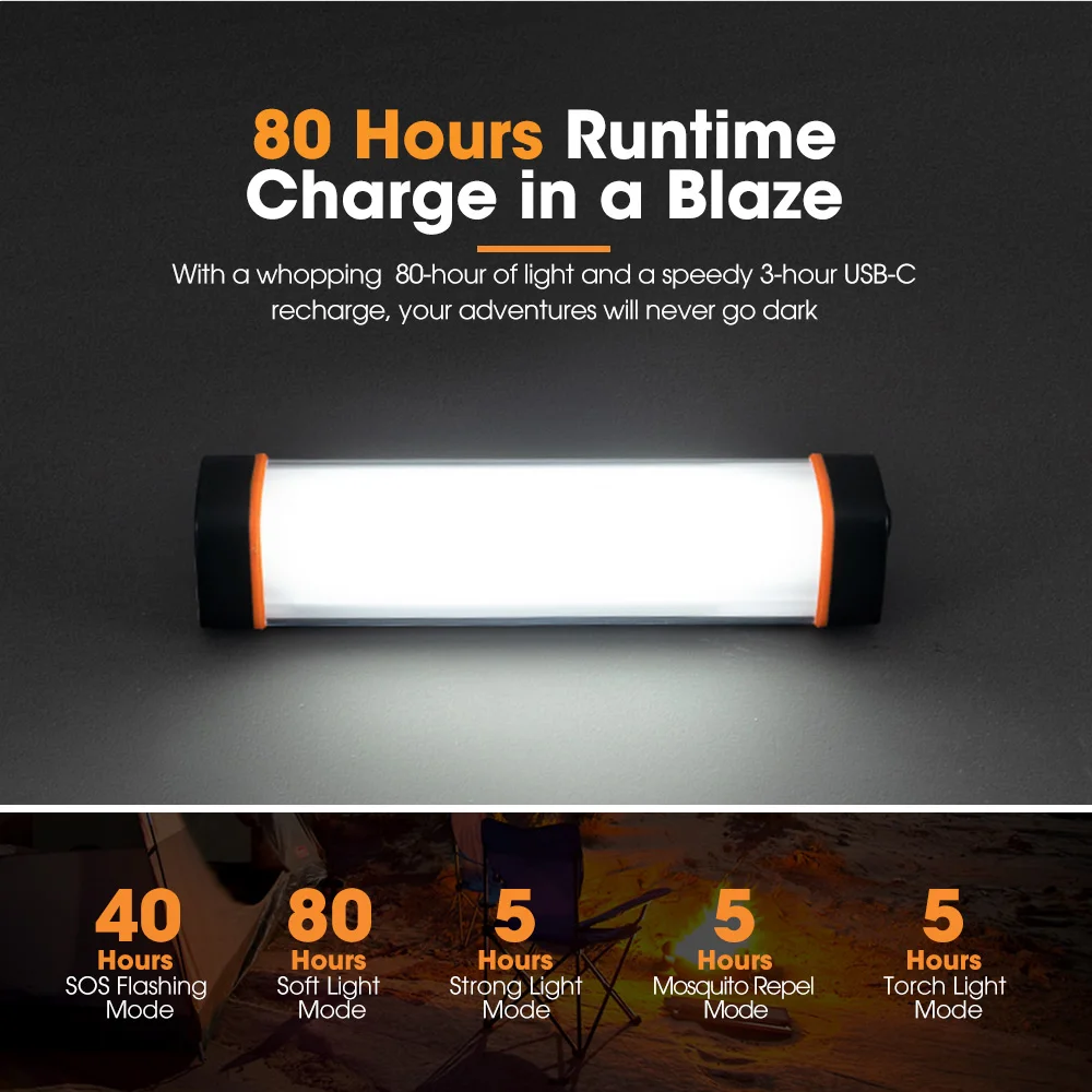 SAN HIMA Multifunctional Rechargeable LED Torch Flashlight Mosquito Repellent Lamp Camping Emergency light With Magnetic Base