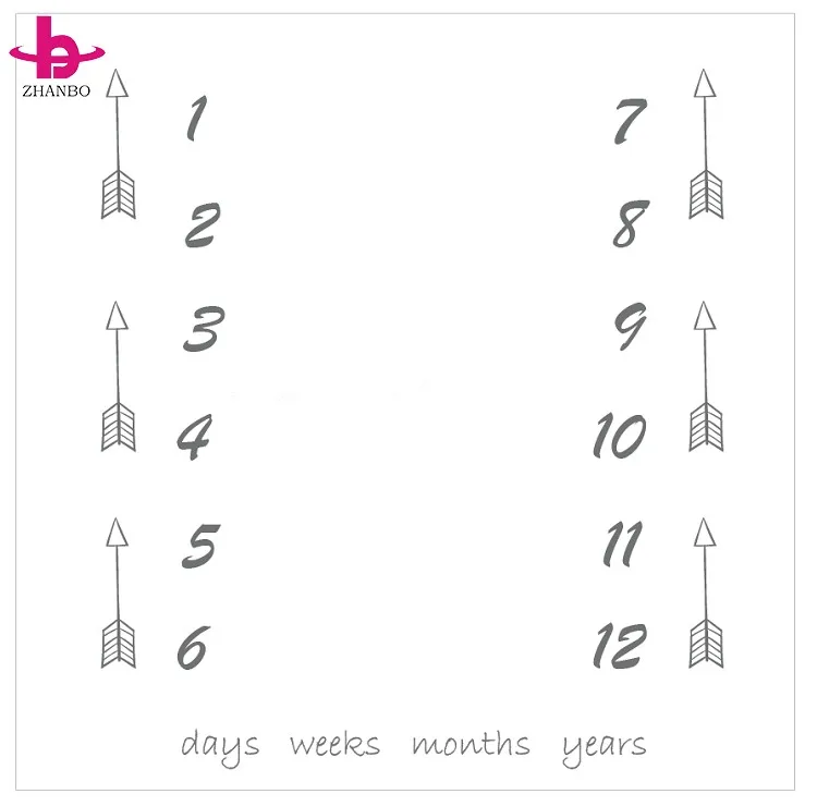 Top 100 Sellers Baby Milestone Blanket Newborn Photography Background Prop For Beautiful Baby Photos