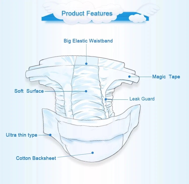 2022 New style cheap soft Simple and practical elastic waistband disposable baby diaper bulla pants from a manufacturer in China