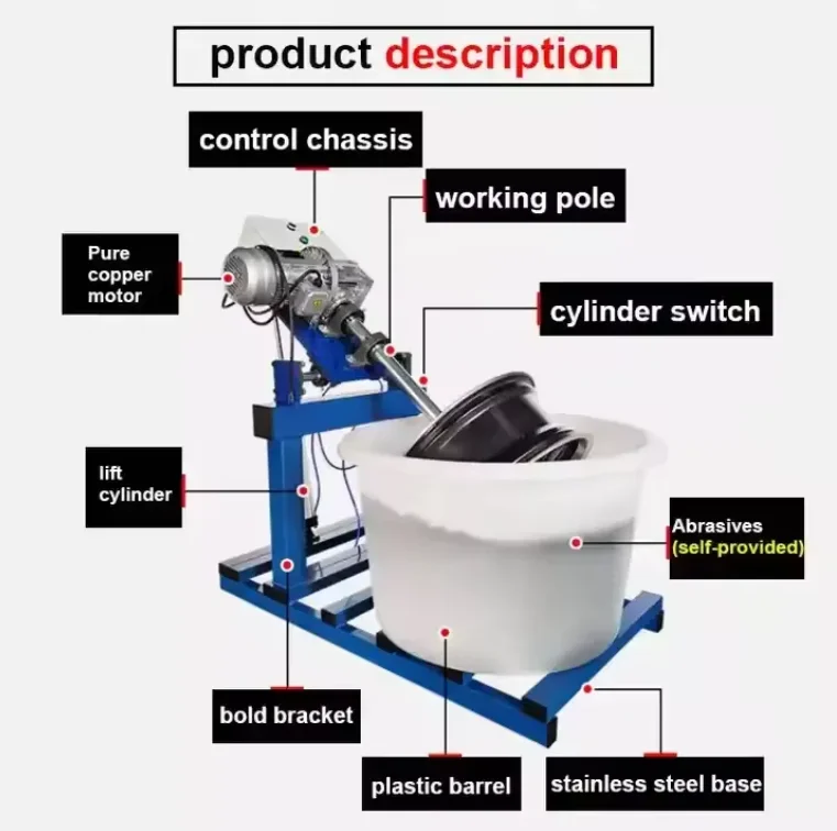 24 inch professional alloy wheel polishing vibrating with abrasive medium car rim polishing machine