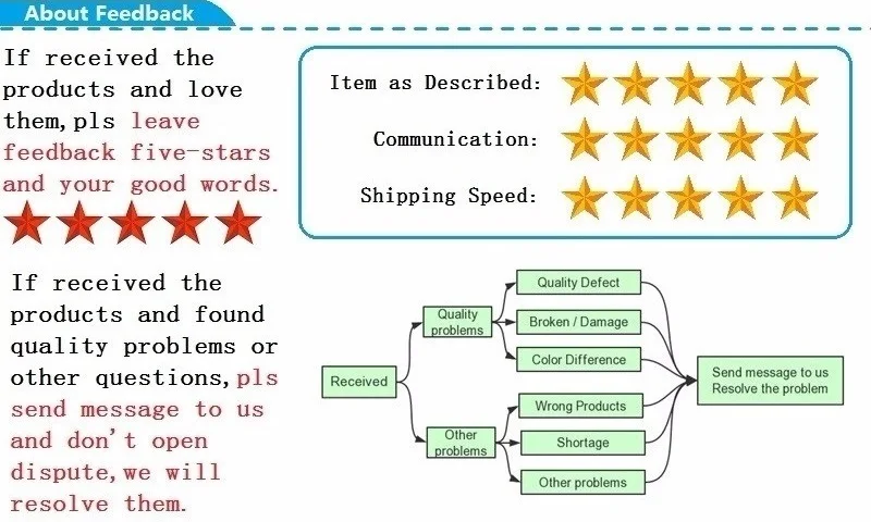 Feedback.jpg