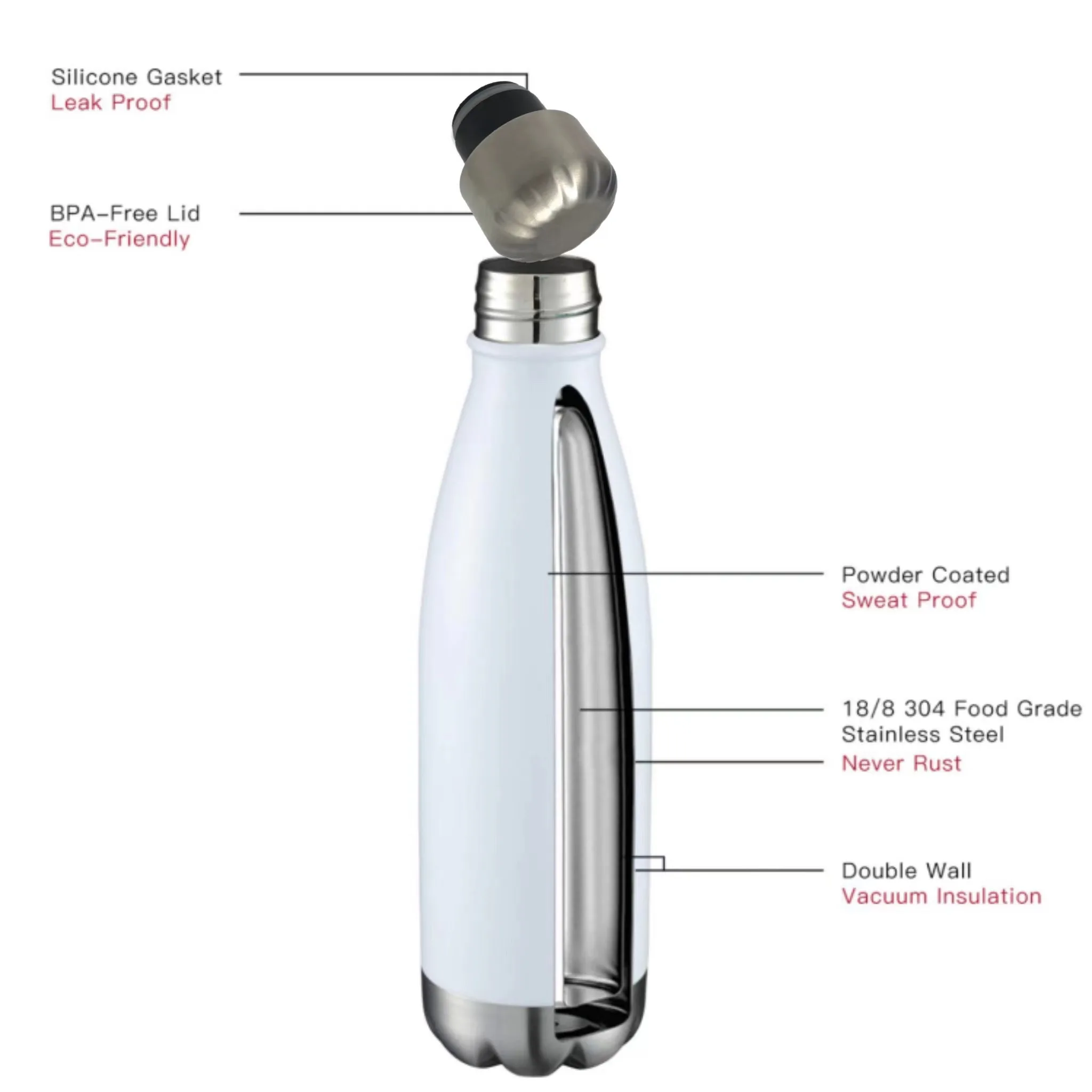Candy Color Series OEM 500ml Double Stainless Steel Vacuum Sport Leak-Proof Bottle Cola Shape Water Bottle