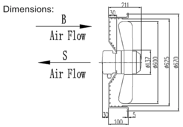 explosion proof axial fan impeller manufacturers