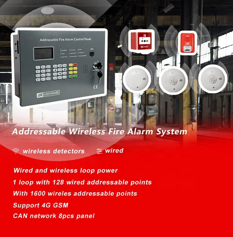 Asenware Intelligent Connectivity and Rapid Alerts: Features in Wired and Wireless Fire Alarm Control Panel Systems