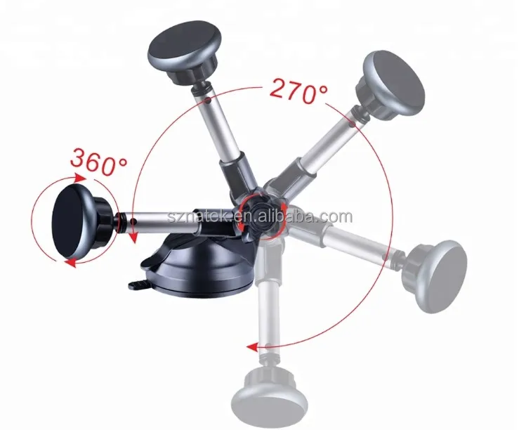 car dashboard mount holder