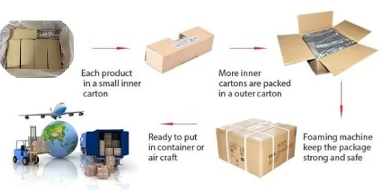 PACKAGING.JPG
