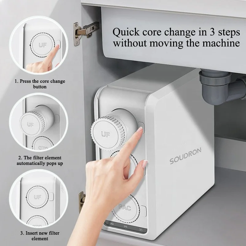 SOUDRON Flow Direct Drinking 3 Stage RO Membrane Filter Water Systems Cartridge Ultrafiltration Water Purifier