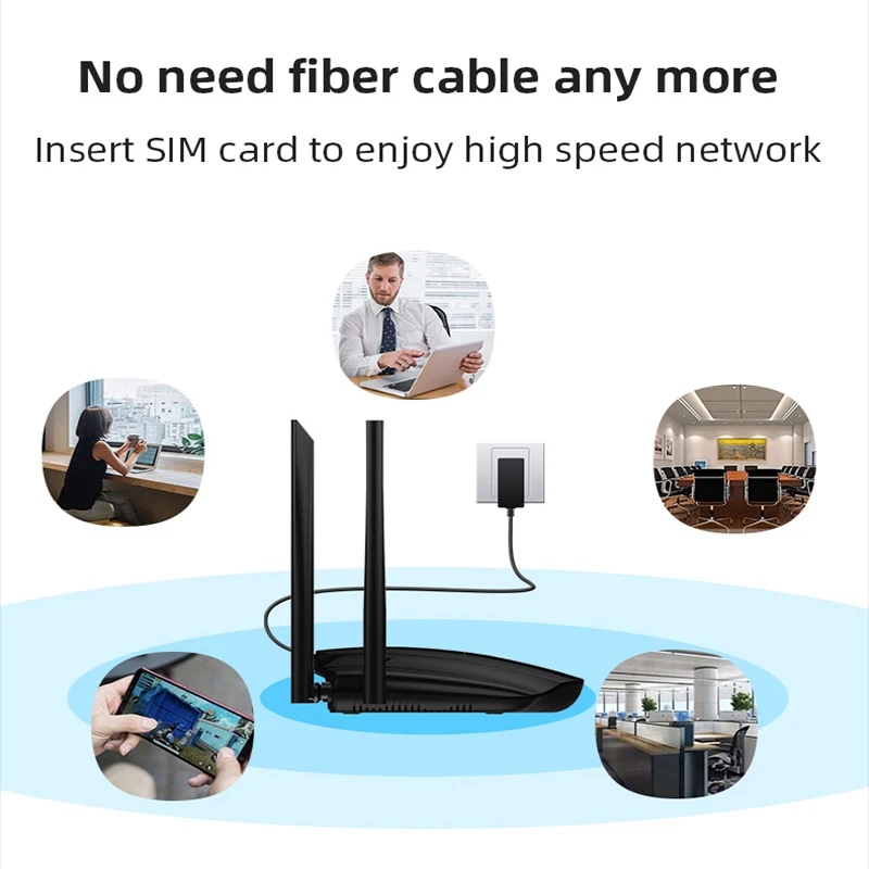 CP106 4G LTE разблокировка беспроводной Wi-Fi роутер со слотом для сим-карт-300 Мбит/с точка доступа маршрутизатор модем беспроводная сеть