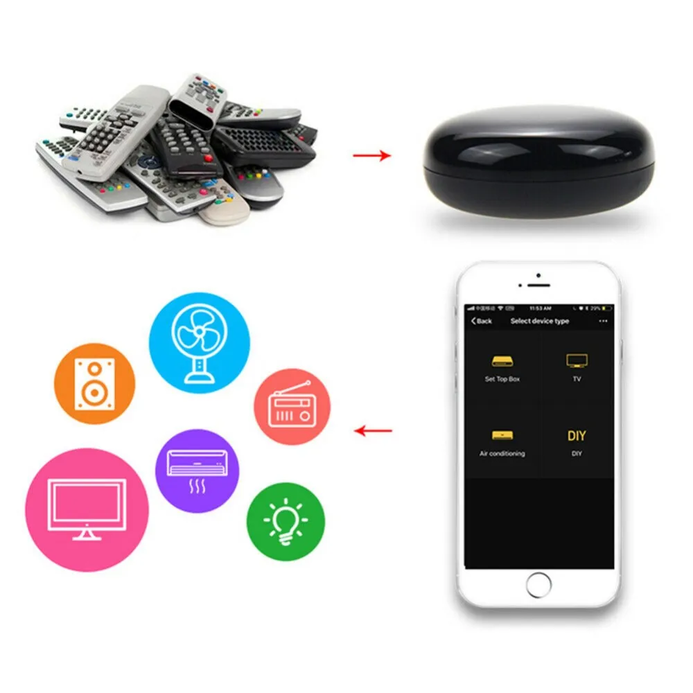 Smart Wi-Fi IR Universal Remote Controller Smart Home Automation Compatible with Alexa Google Home Voice Control