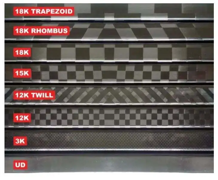 NASDA Light Weight Carbon Fiber Accept Custom Sublimation Patterns Ice Hockey Goalie