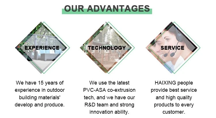 haixing advantages.jpg