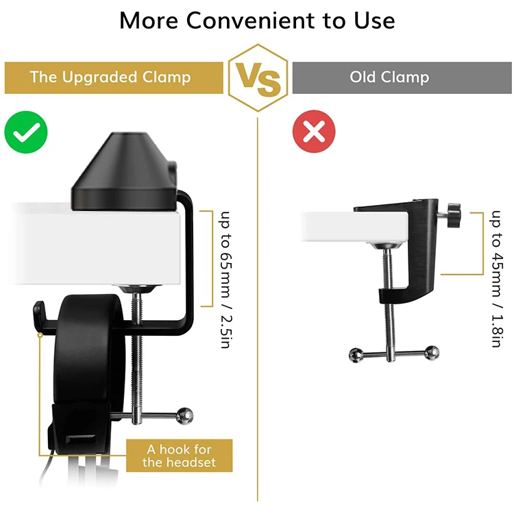 
Heavy Duty Microphone Stand Extendable for Mic Suspension Boom Scissor Arm Stand with Dual Layered Mic Pop Filter Arm Stand 