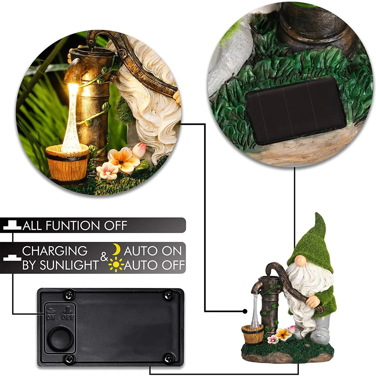 
Garden Decorations Gnome Outdoor Solar Lamp Resin Ornament Handicraft Cartoon Statue Dwarf Water Presser 