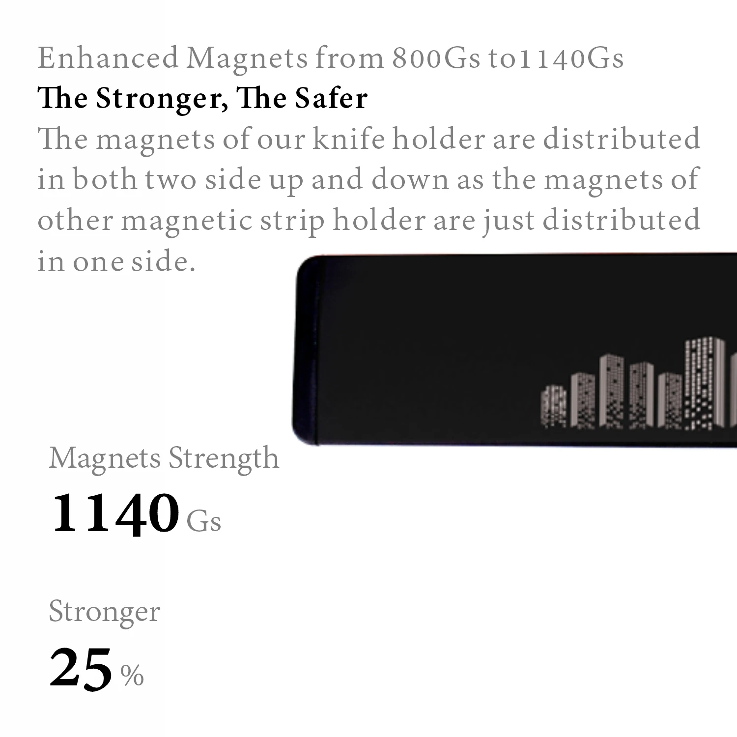 Black Customize City Design Netherlands Kitchen Stainless Steel Magnetic Knife Rack