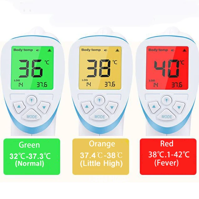 
High Quality Non-contact Human Thermometer Infrared Digital Household Thermometer For Baby 