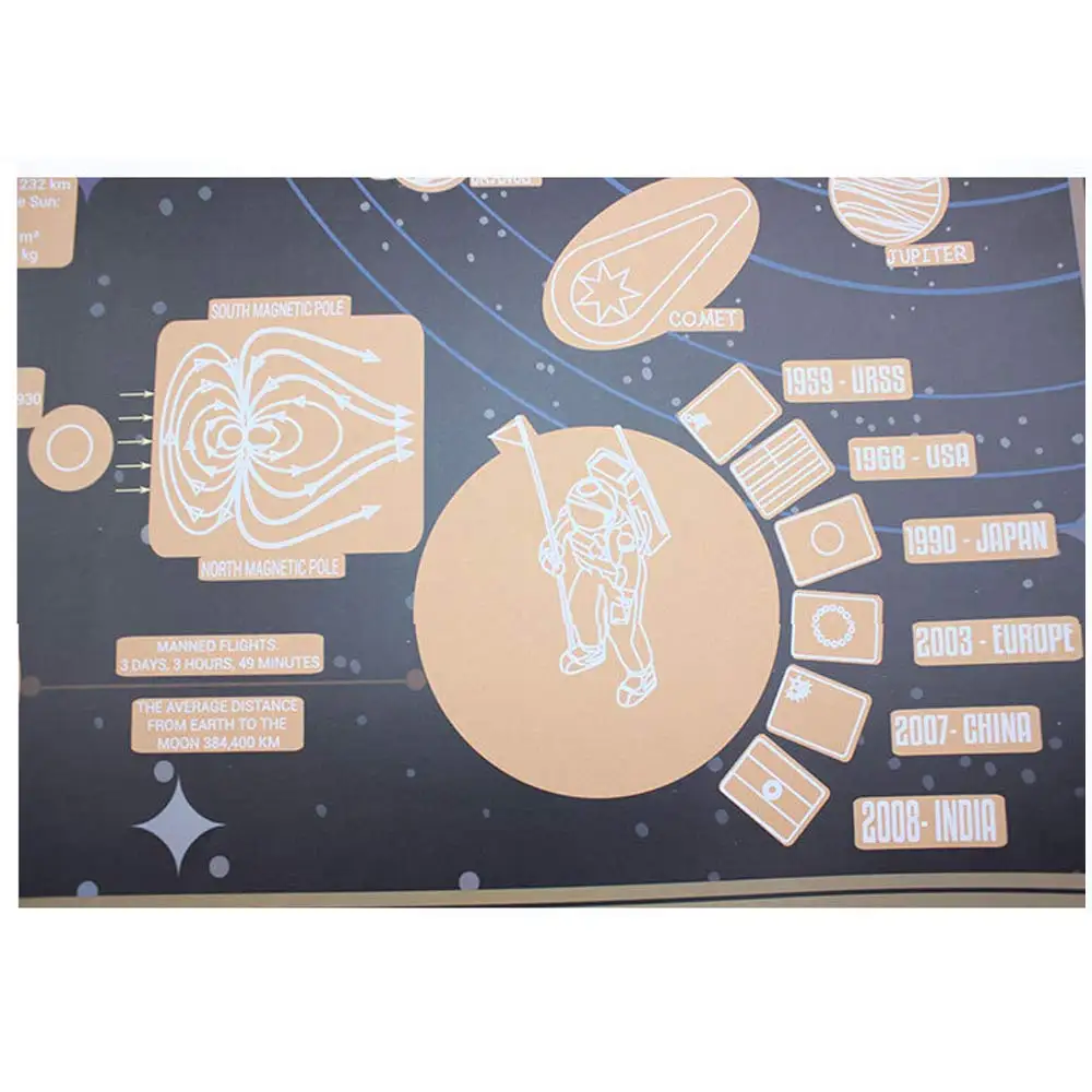 Best Seller 2021 Amazon Custom Small Scratch Off Map Of The United States Poster