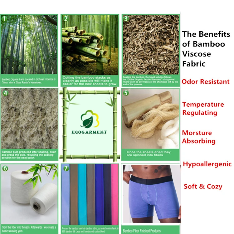 Ecogarment Custom Logo Underwear for Man Classical Bamboo Cotton Boxer Shorts Male Basics Boxer Briefs