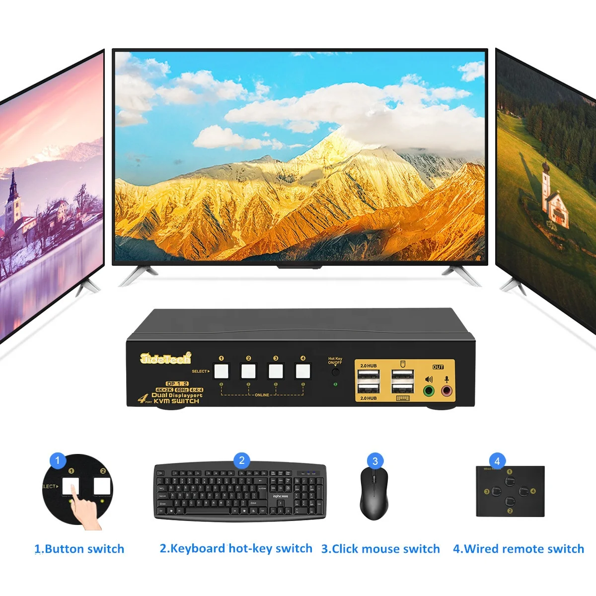  Kvm-переключатель с двойным монитором 4 порта hdmi двойной kvm-переключатель поддержкой hdcp auto edid для двойного