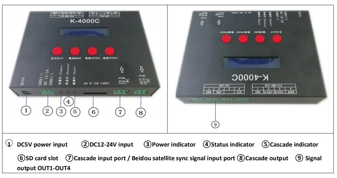 K-4000C SD Card Pixel LED Controller Original ws2812 , SPI/DMX DC5V/DC12-24V programmable dmx led light controller
