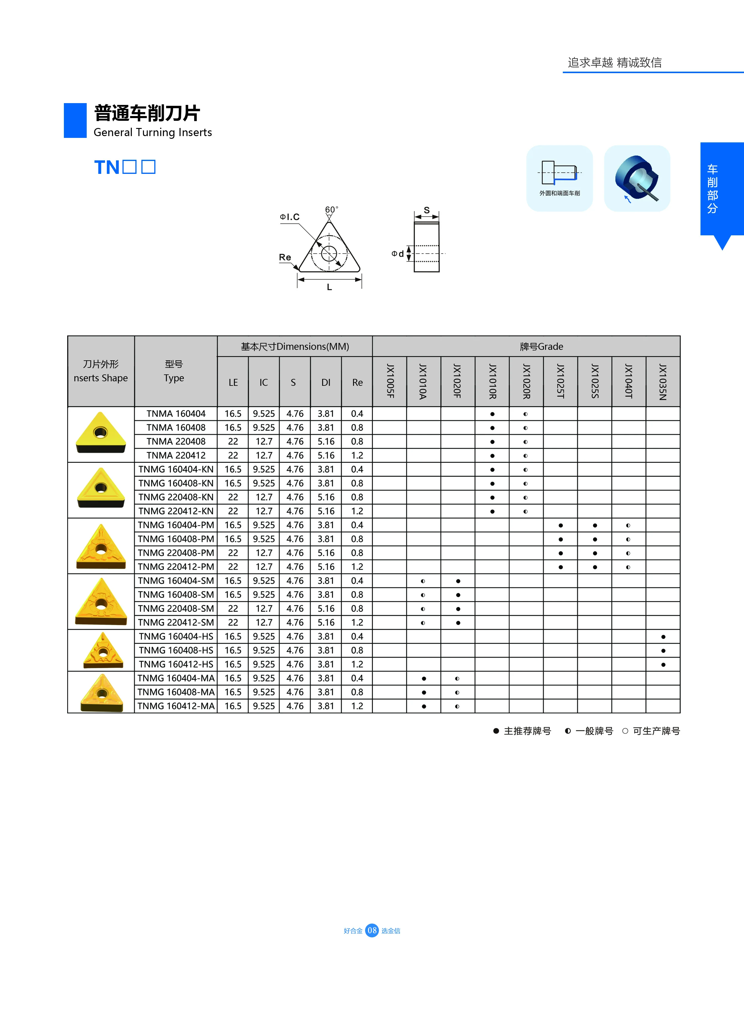 TNMG160408MA Hot Sale Carbide Insert Turning Tools Tungsten Carbide Lathe Machine Carbide Inserts Turning