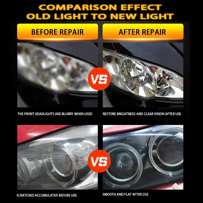 Headlamp Cleaner Headlamp Repair Kit Plastic Polishing