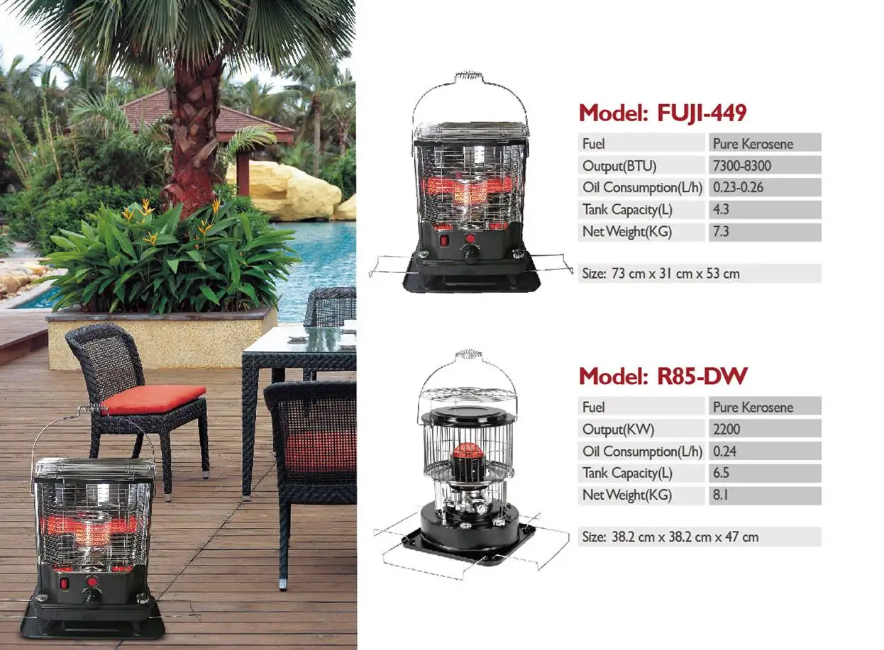 8900 BTU Home and Camping Indoor Space Heaters Portable Kerosene Heater Camping kerosene Cheap Trip Kerosene Heater Lighting