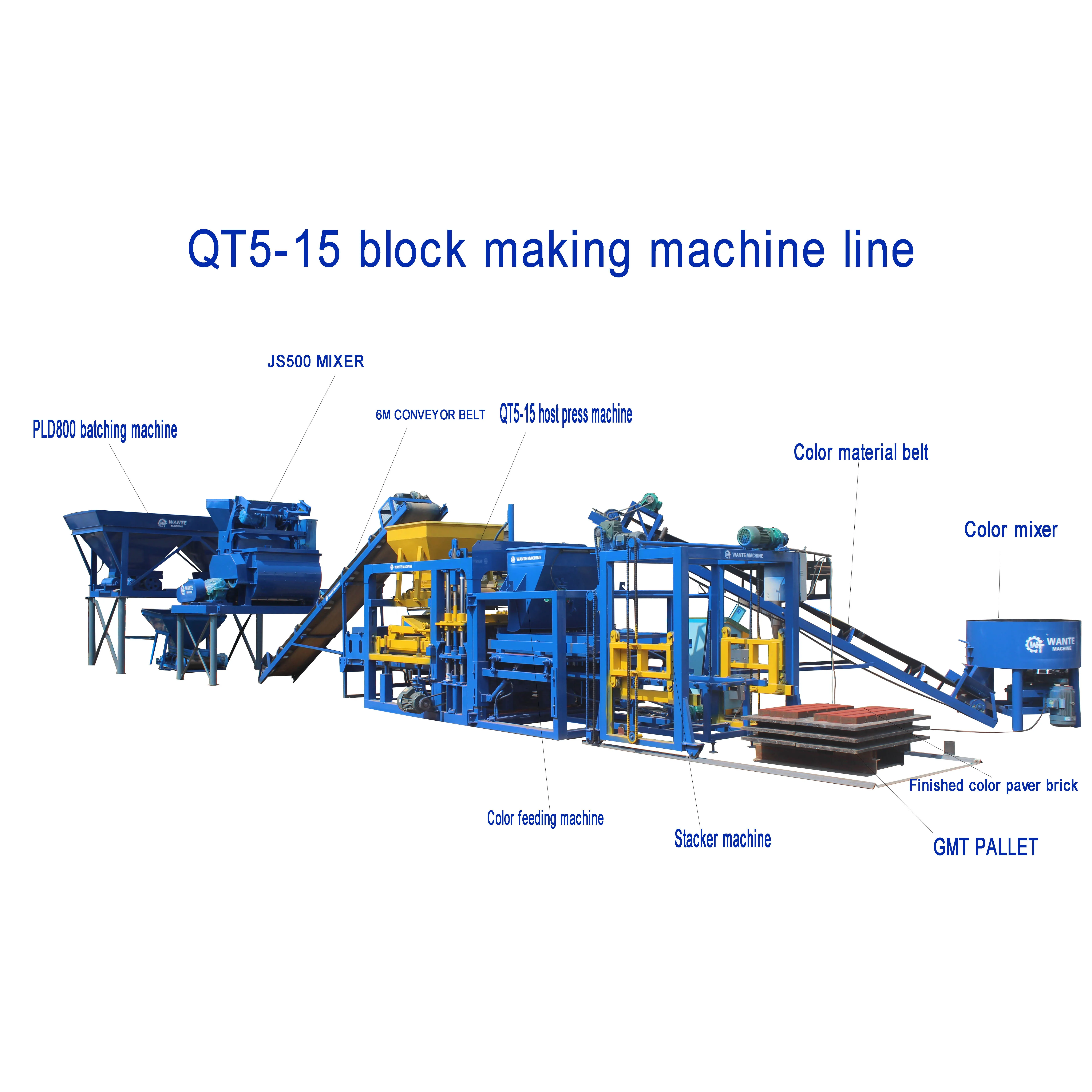 QT6-15 Автоматическая бетонная полая блочная машина для строительства