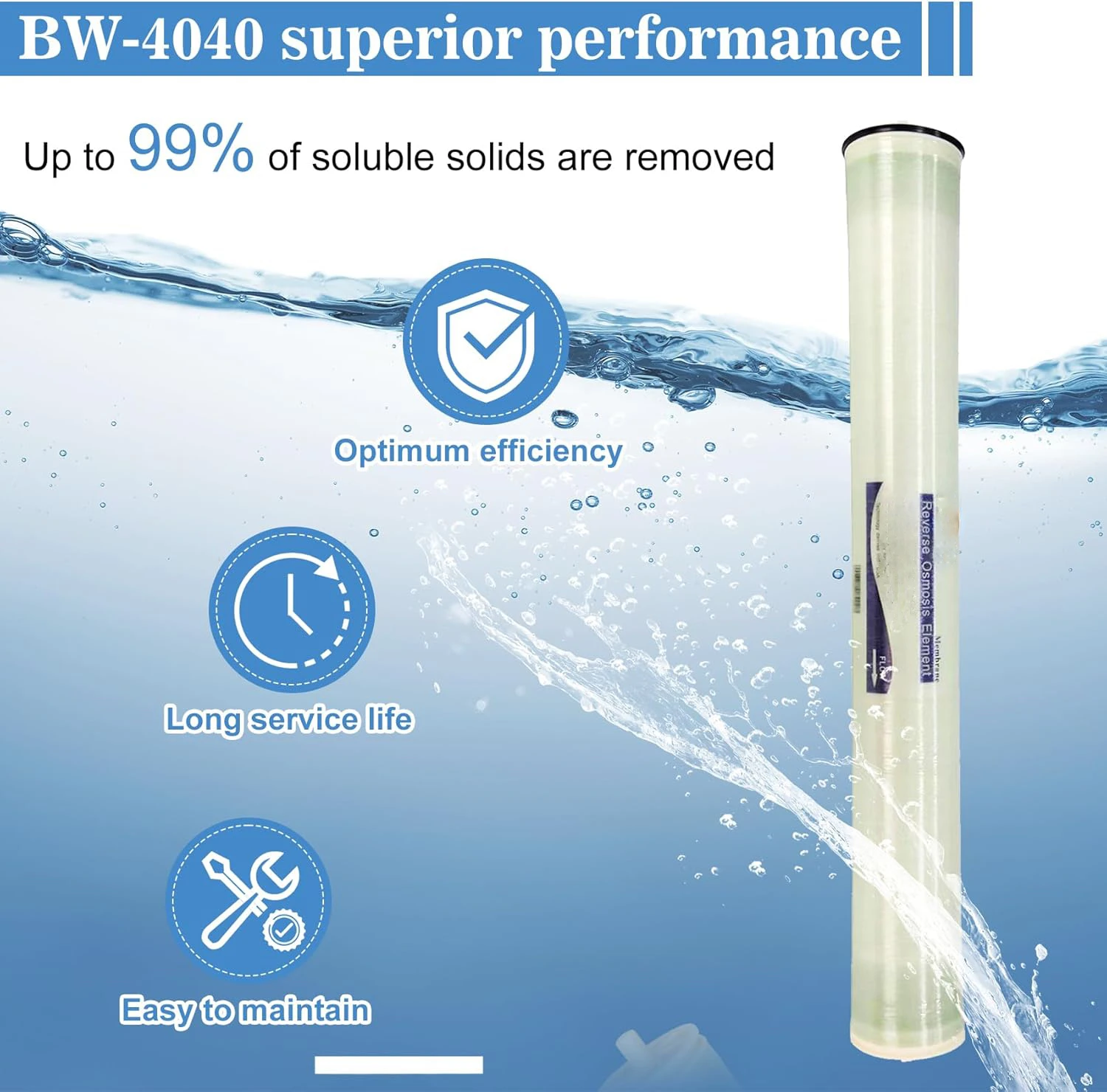Industrial RO Membrane 4 x 40 inch 2400 GPD Commercial Industrial BW 4040 Reverse Osmosis Filter Replacements for industrial