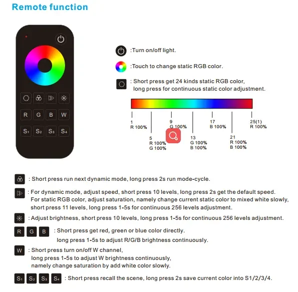 RT4 RF2.4G RGB/RGBW LED remote controller wireless 1 zone LED Remoter handhold remote dimmer
