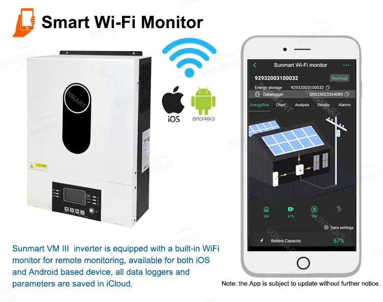 Popular Hybrid inverter MPPT 24V 4.2KW 6.2KW Pure Sine wave on off grid system + WiFi + BMS