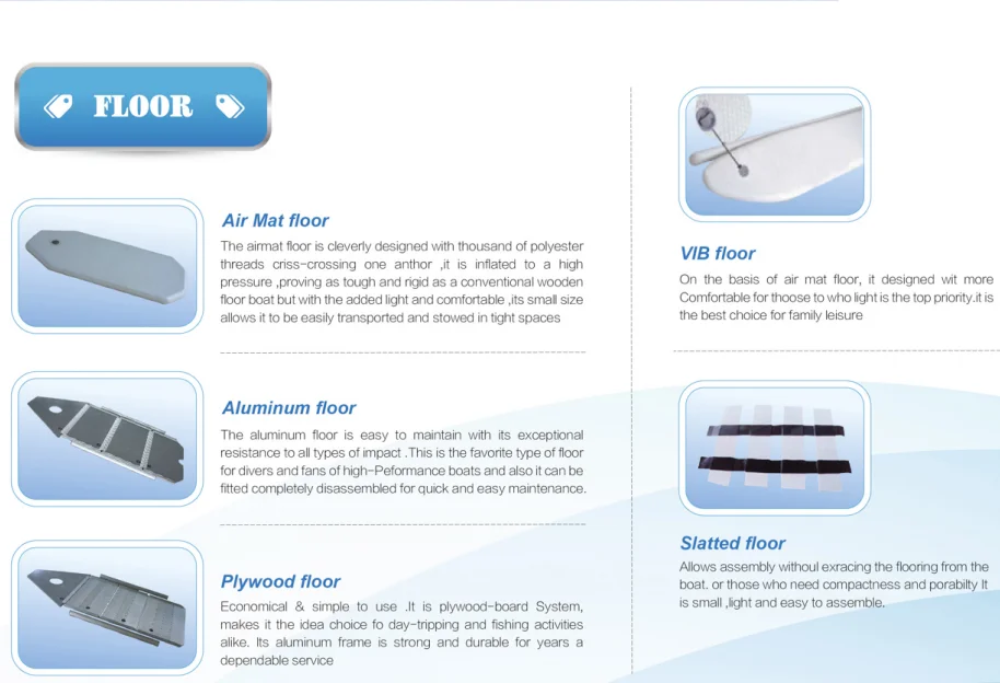 Synsor New hot buys Manufacturer Waterplay Crafts Inflatable Boat Jetski Rowing Boats