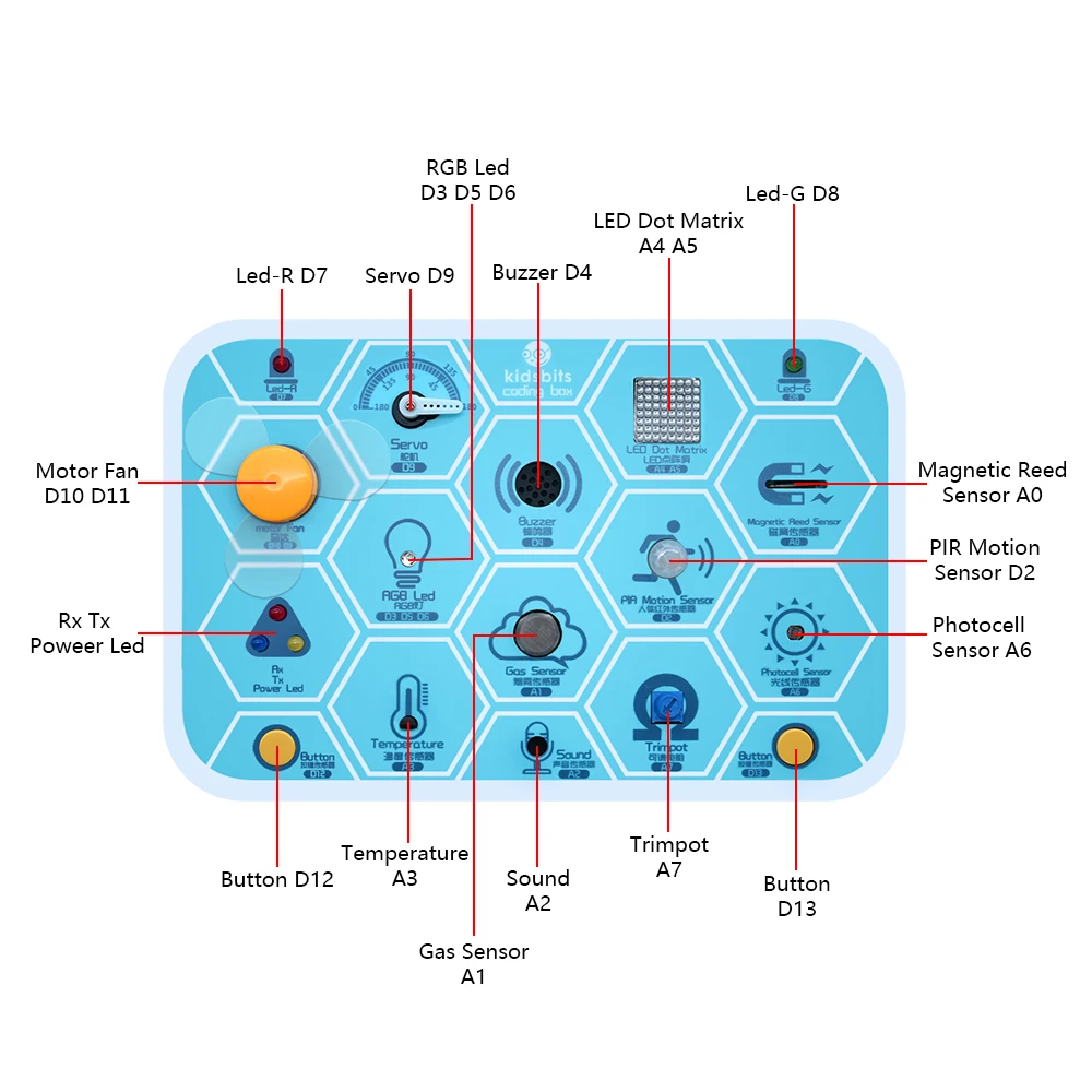 Kidsbits Coding Box Starter Kit V1.0 for Arduino Programmable DIY Education Toys