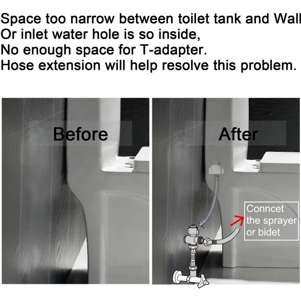 12 inches-explanation.jpg