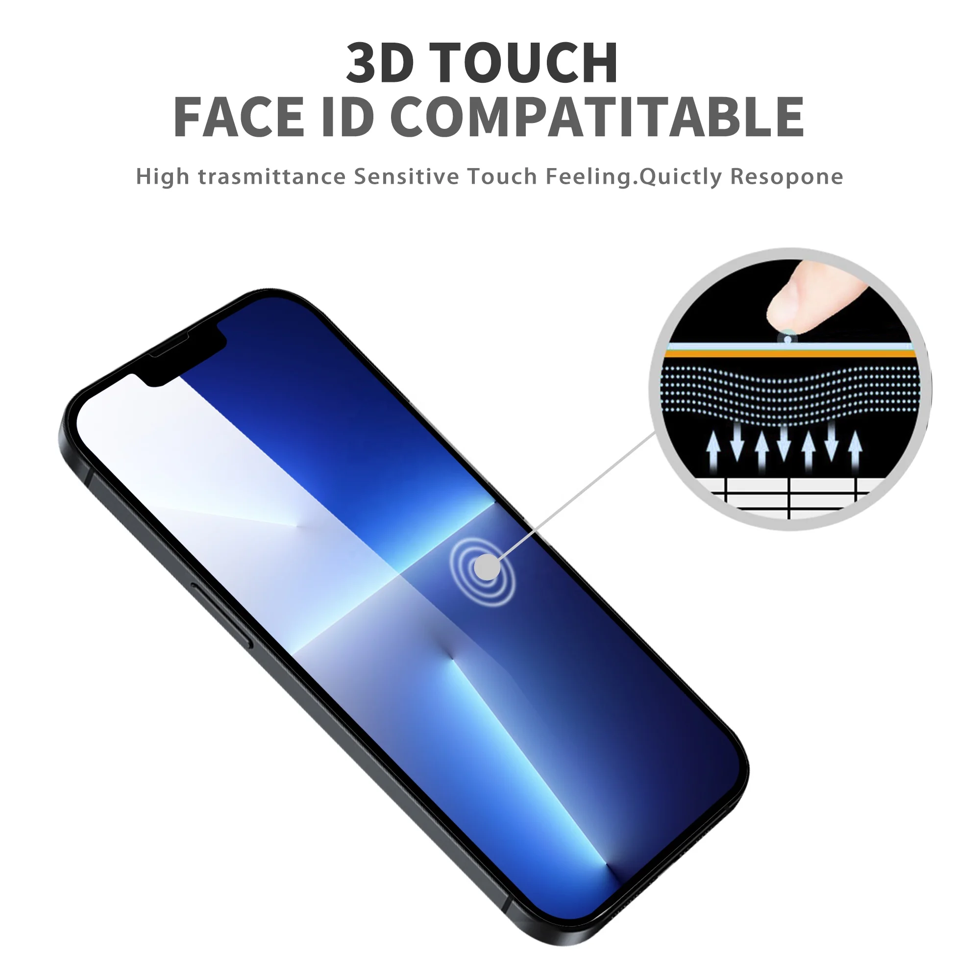 iphone13 Anti blue light  tempered glassscreen protector 