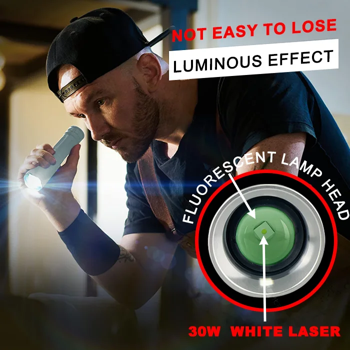 Wholesale Super Bright Laser Powerful Flashlights Torches 100000 Lumens Waterproof Rechargeables Tactical Led Flashlight