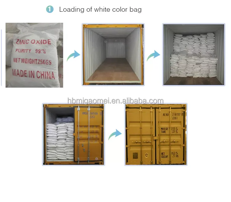 Factory direct sales industrial grade high quality nano zinc oxide white powder 1314-3-2
