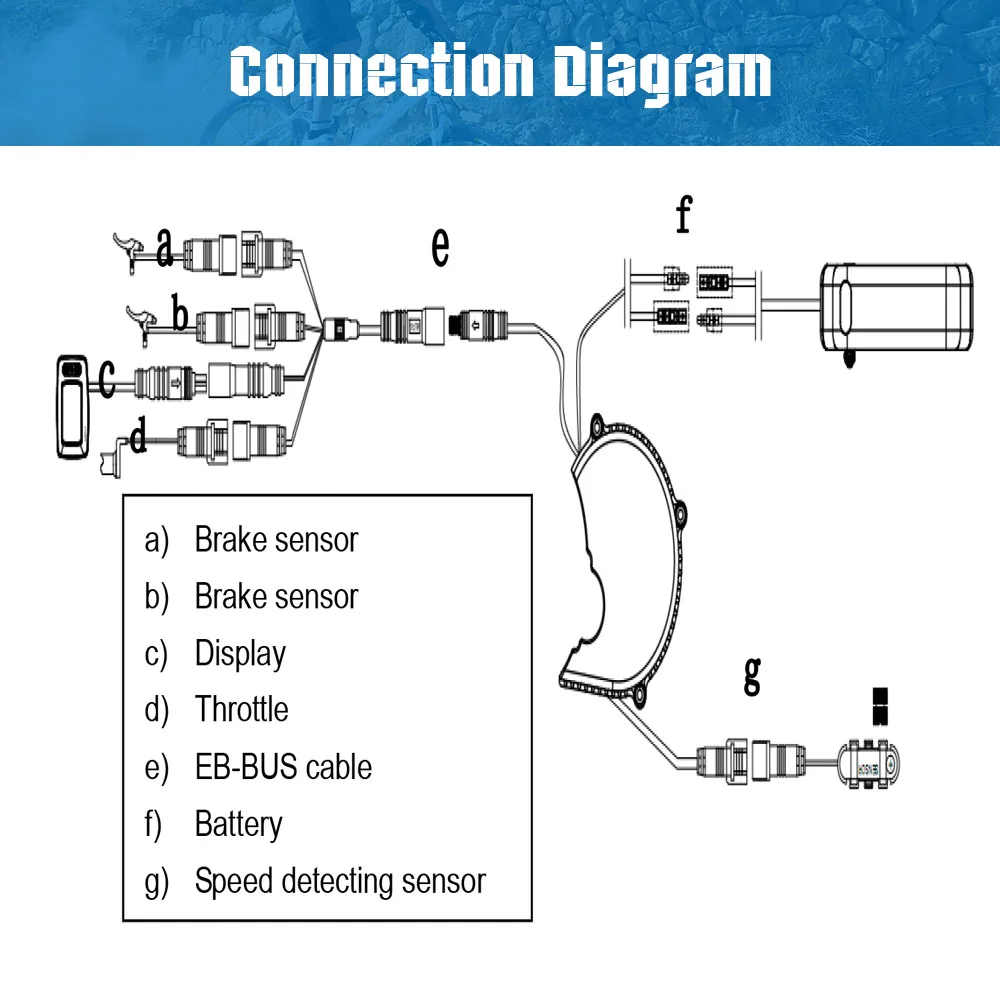  Комплект для переоборудования велосипеда Bafang Mid Drive Motor 8fun BBS01