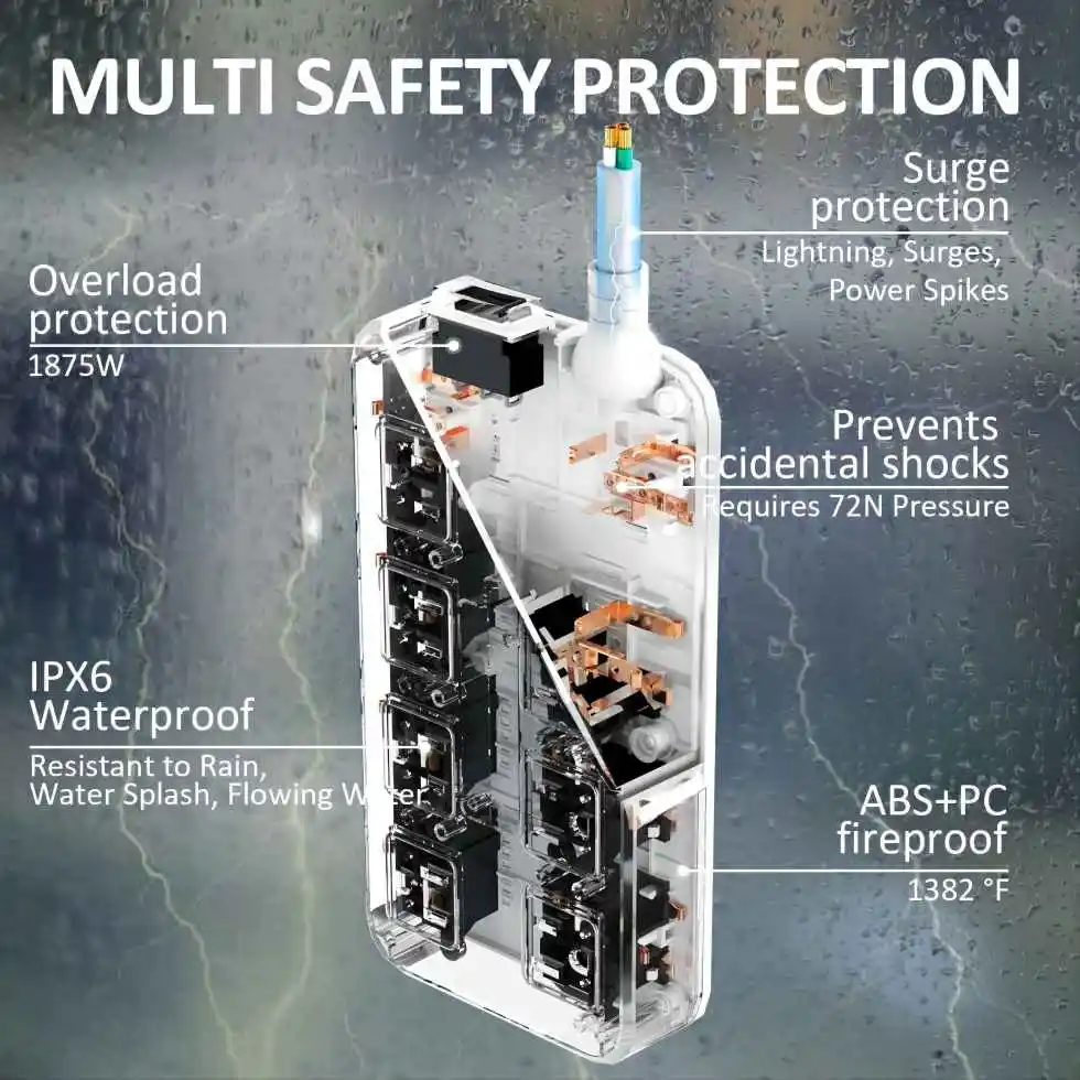 IPX6 Weatherproof, Waterproof Surge Protector with 8 Wide Outlet, 6FT Long Extension Cord  Outdoor Power Strip