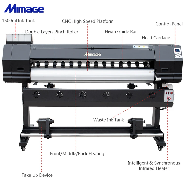 Mimage 1.6m/1.8m indoor/outdoor printer for /reflective film/pp paper printing eco solvent ink 1440 dpi