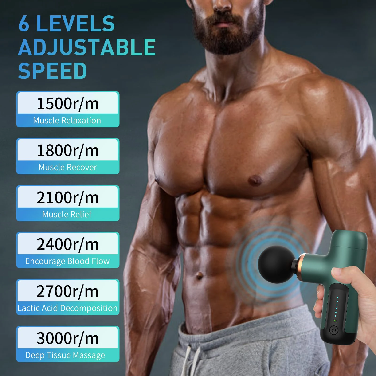 Handy Small Vibrator Electric Handheld Vibro Mini Gun Massagers Massage Machine Portable Massage Gun Logo With Heads Replaceable