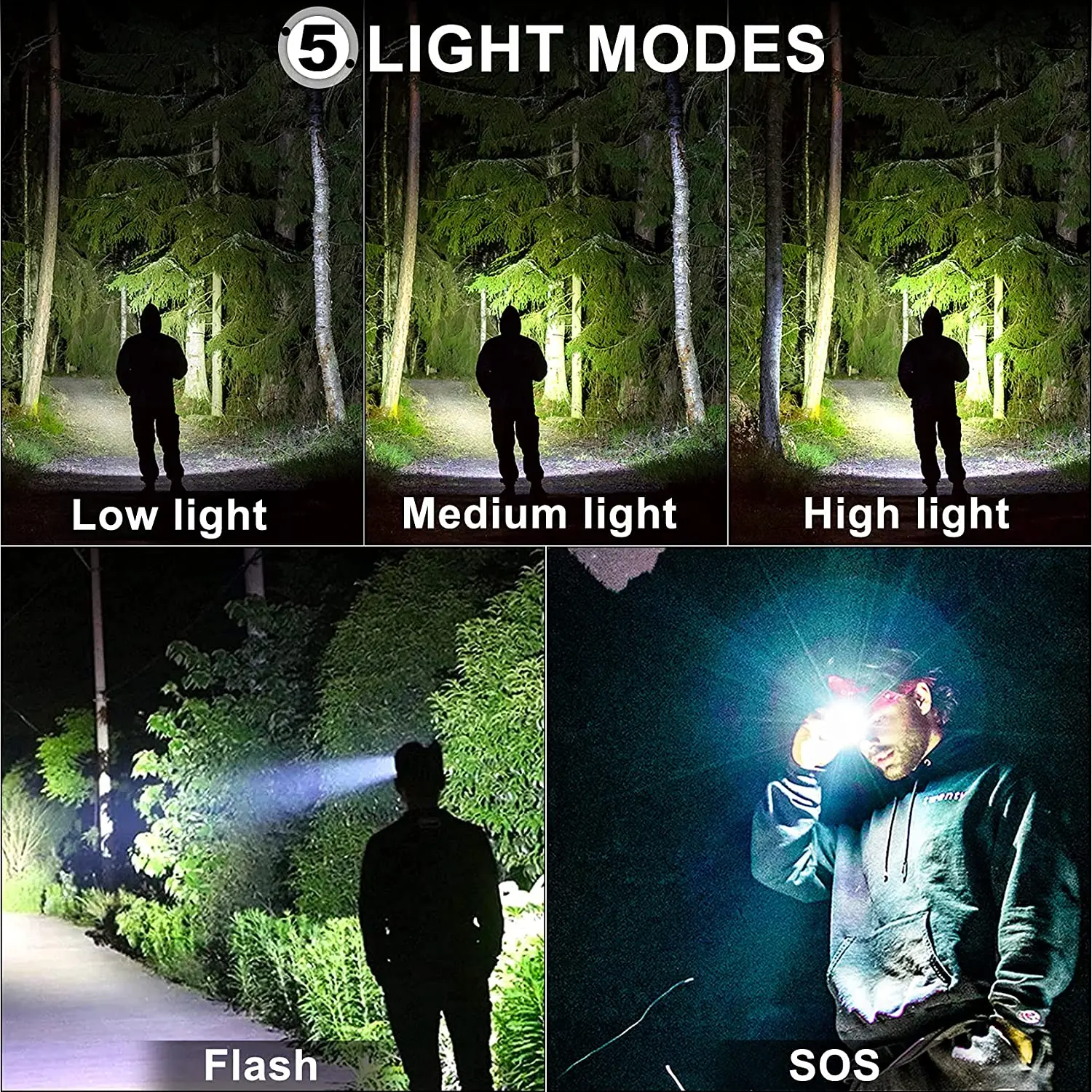 LED Headlamp USB Rechargeable Head Lamp XHP70 Super Bright 90000 High Lumen with 5 Modes Batteries Included Zoomable Waterproof