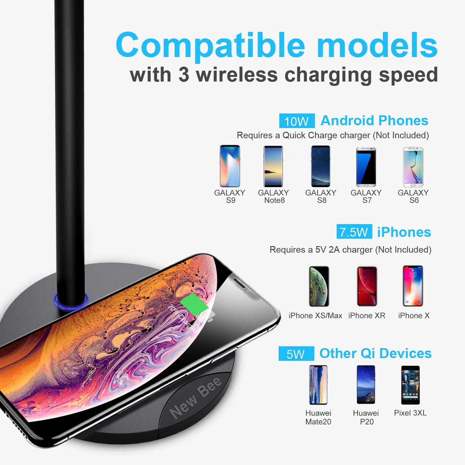 Fast Wireless Charging Headphone Stand New Bee Sturdy 2-in-1 Headset Holder for iPhone
