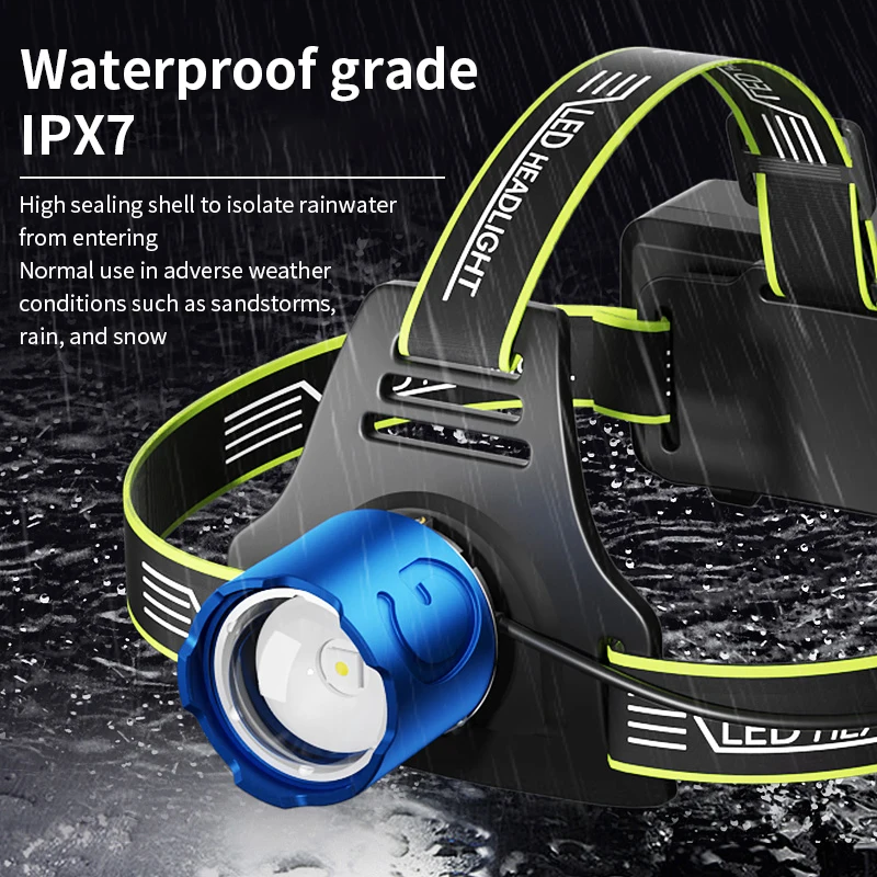 High power 1000 lumens head torch power bank 18650 battery rechargeable led headlamp