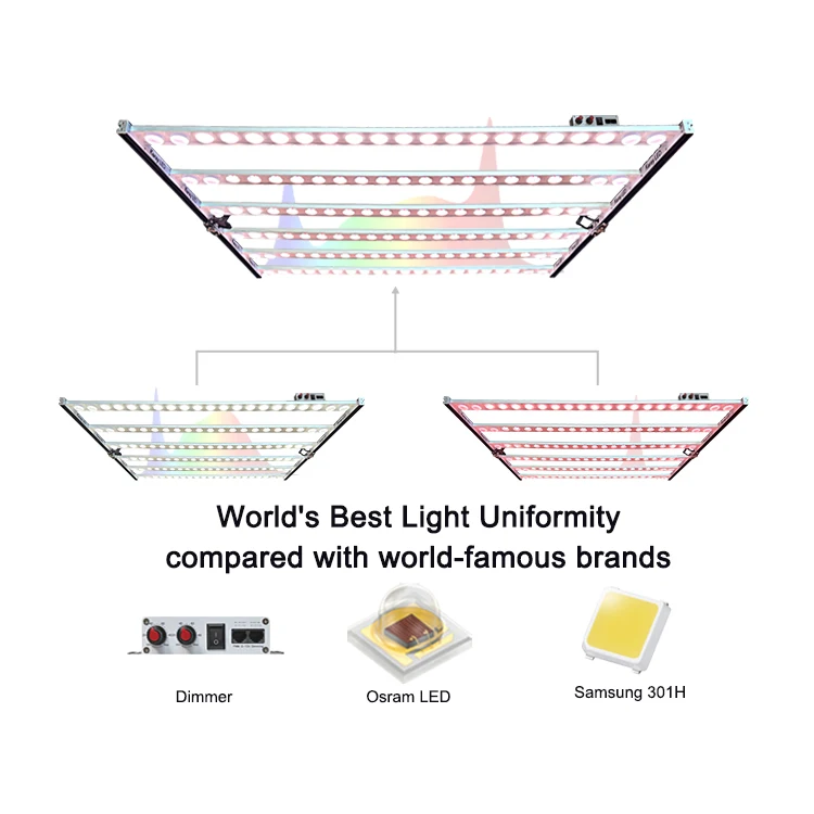 Full-cycle Commercial Cultivation 700W Foldable LED Grow Light Bar Greenhouse Tunable Spectrum LED Plant Grow Light