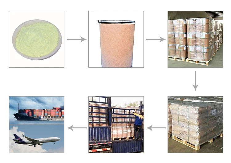 Chemical Additive Fluorescent Optical Brightener  FP127  for paint and coating