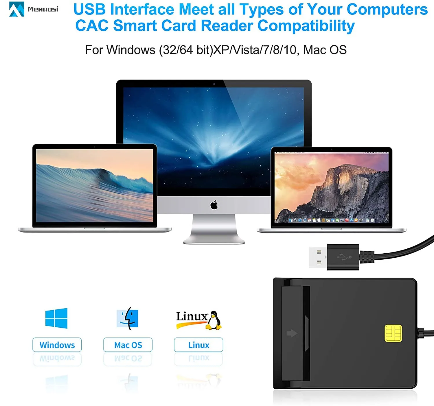 New Product Payment Id Emv Credit Chip Usb Card Reader Sim Card Reader