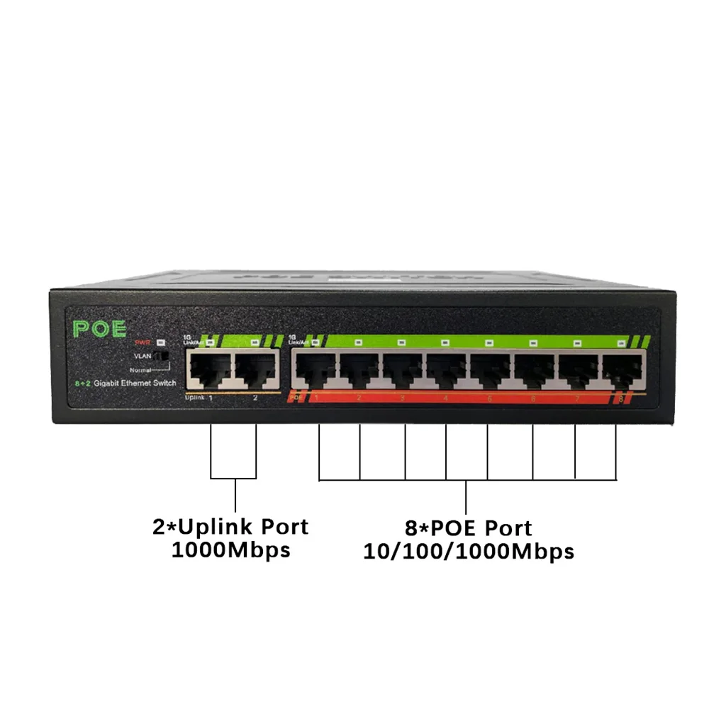 8port POE Switch GIgabit Network Switches With SFP For IP Camera/Wireless AP/Wifi Router 10/100/1000M