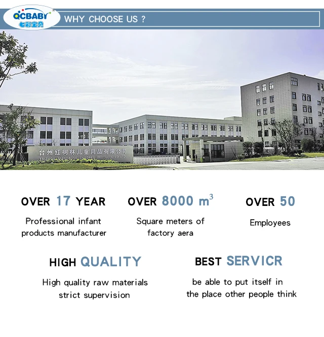 High quality best price Baby ride on car for kids to drive,ride on toy car